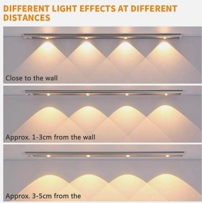 LED PIR Motion Sensor Cabinet With USB Rechargeble - NARIX INDIA 