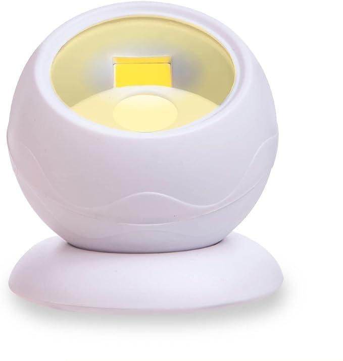 COB Motion Sensor Light - NARIX INDIA 