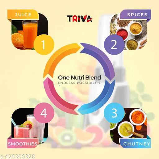 Triva 550watt Nutri Blender with 2 Polycarbonate unbrekable Blender jars Big with 600 Ml Capacity and small with 400 Ml Jar, multi purpose jars can also be used for chutney, mango shake, fruit shakes, smoothies and Paste - NARIX INDIA 