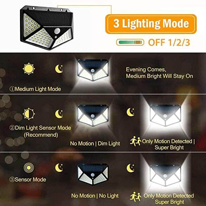 Latest Solar Lights for Garden 100 LED Motion Sensor Security Lamp for Home,Outdoors Pathways | Bright Solar Wireless Security Motion Sensor 100 Led Night Light (100 LED) - NARIX INDIA 