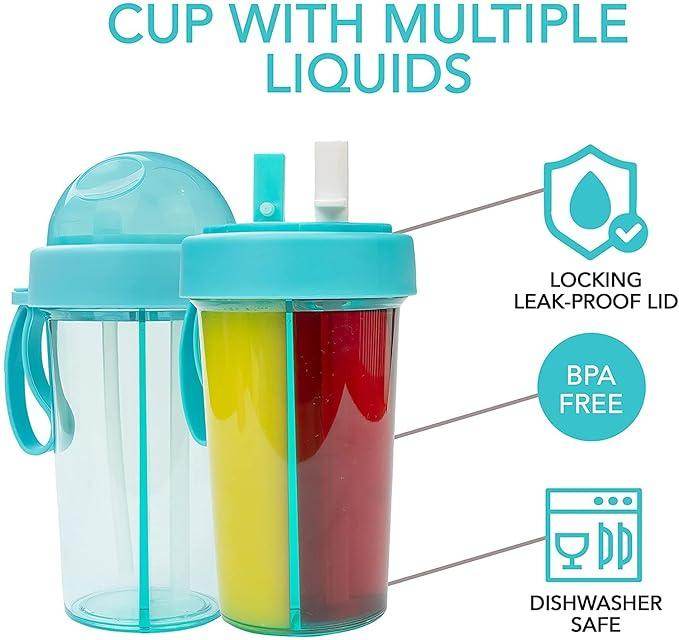 2 in 1 Water Bottle for hot and Cold Drinks with Double Straws and Cover 1000 ml Bottle - NARIX INDIA 
