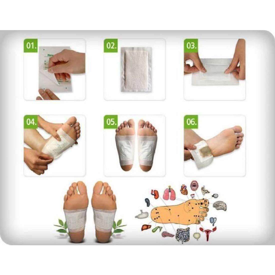 Detox Patches (Set of 10) - NARIX INDIA 