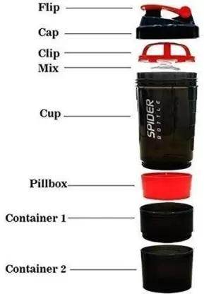 Protein Shaker - NARIX INDIA 