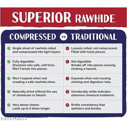 Bone for Dogs Chew Rawhide | Pet Food Supplier Press Bone Calcium Treat Healthy & Twisted Chicken Dog Chew (250 gm) - NARIX INDIA 