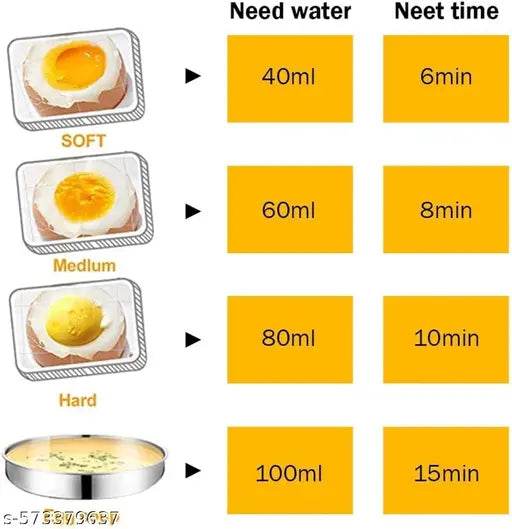 Egg Cutter & Egg Boiler/Egg Poacher/14- Egg Cooker/Electric Egg Boiler/Egg Steamer/Home Machine Egg Boiler with Egg Tray |Egg Cooker Microwave |Egg Cooker Boiler - NARIX INDIA 
