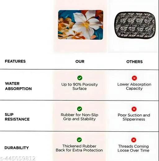 Non-Slip Mat Absorbent Flower Bath Mat Soft Super Absorbent - NARIX INDIA 