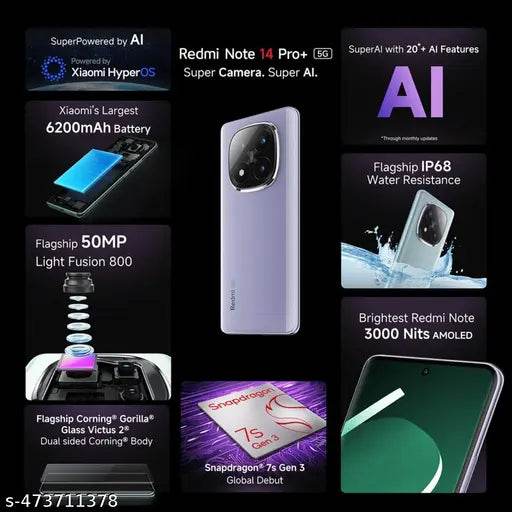 Redmi Note 14 Pro+ 5G 8GB 128GB Phantom Purple - NARIX INDIA 