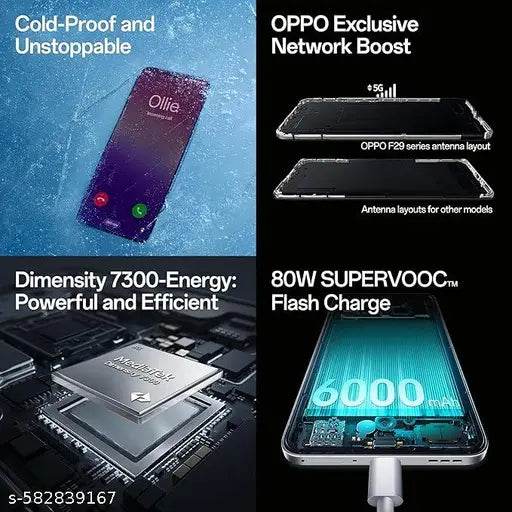 Oppo F29 Pro 5G 8Gb Ram, 256Gb Marble White - NARIX INDIA 
